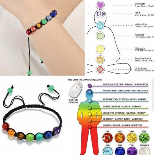 7 Chakra Healing Balance Beads Energy Bracelet - aleph-zero