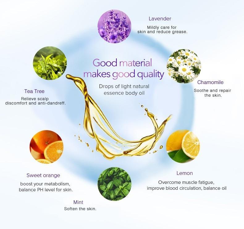 Pure Natural Organic Essential Oils - 10ml